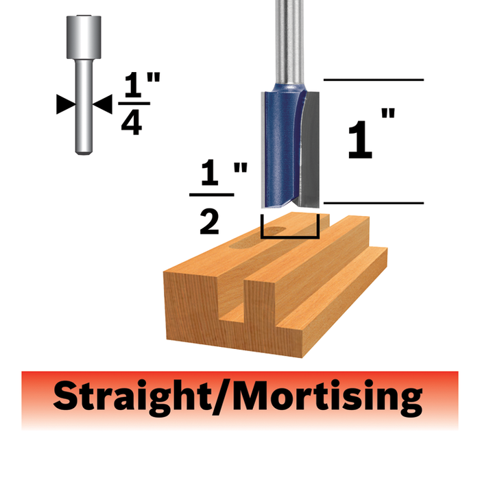 Bosch 85227MC 1/2 In. x 1 In. Carbide-Tipped Double-Flute Straight Router Bit