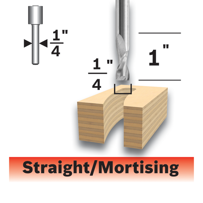 Bosch 85911MC 1/4 In. x 1 In. Solid Carbide Double-Flute Upcut Spiral Router Bit